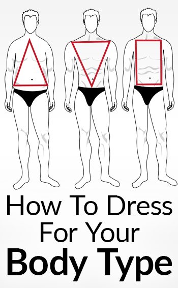 Body Shape & Men's Style - How To Dress For Your Body Ty
