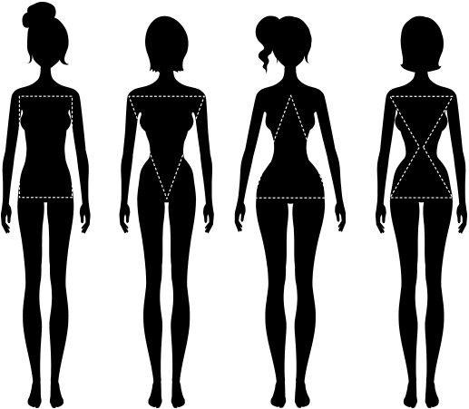 How to Dress for Your Body Type to Highlight Your Best Featur