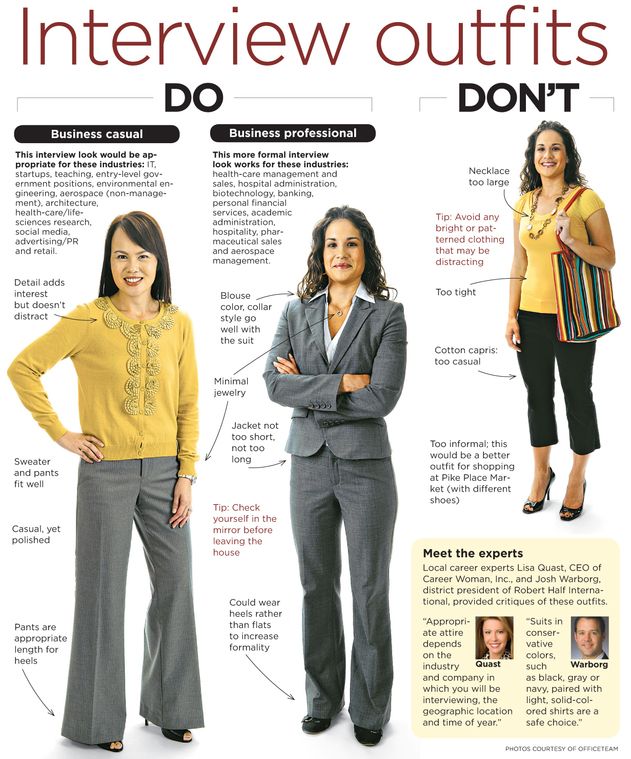 Career Center | Interview outfits women, Job interview outfit .