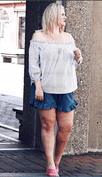 How to Wear Shorts for Plus Size–20 Plus Size Shorts Outfi