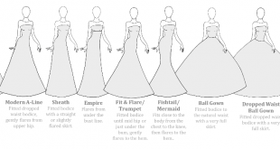April Kay Bridal - Dress Style Gui